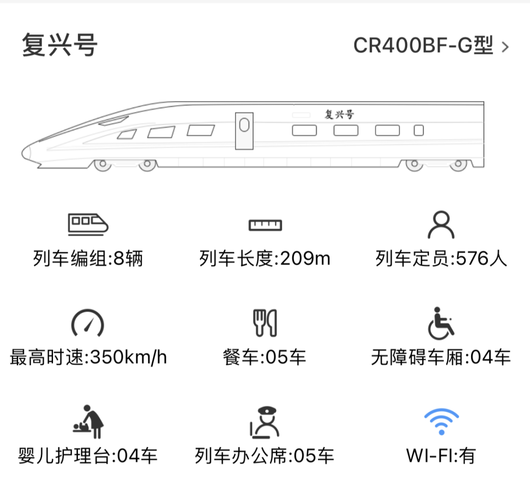昆明铁路