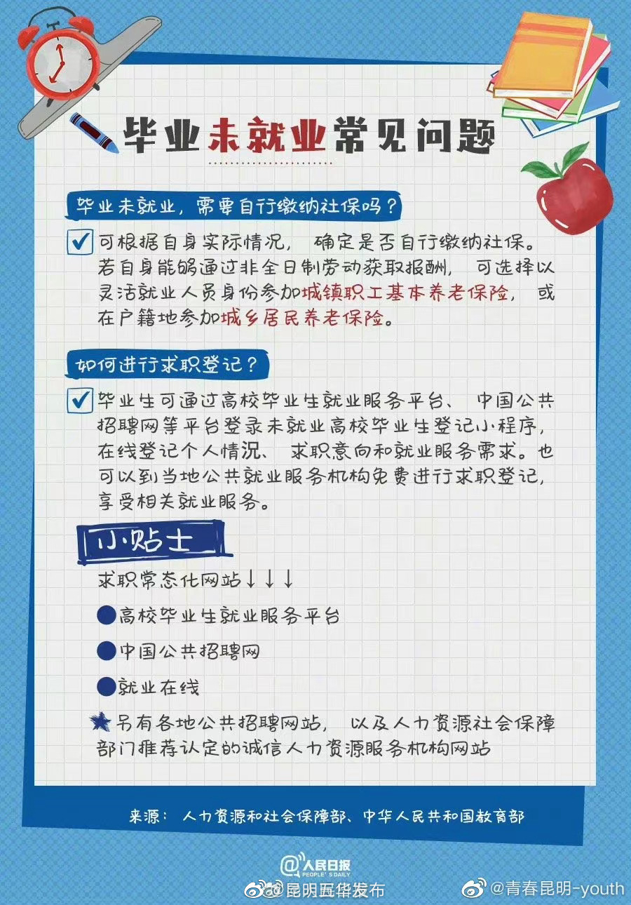 昆明五华发布