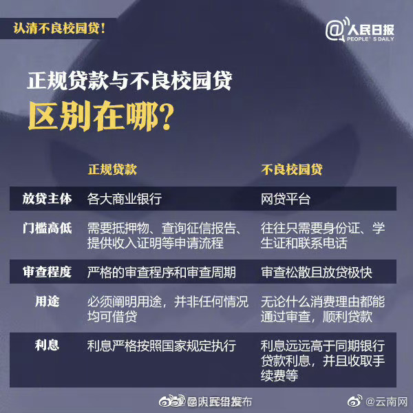 昆明五华发布