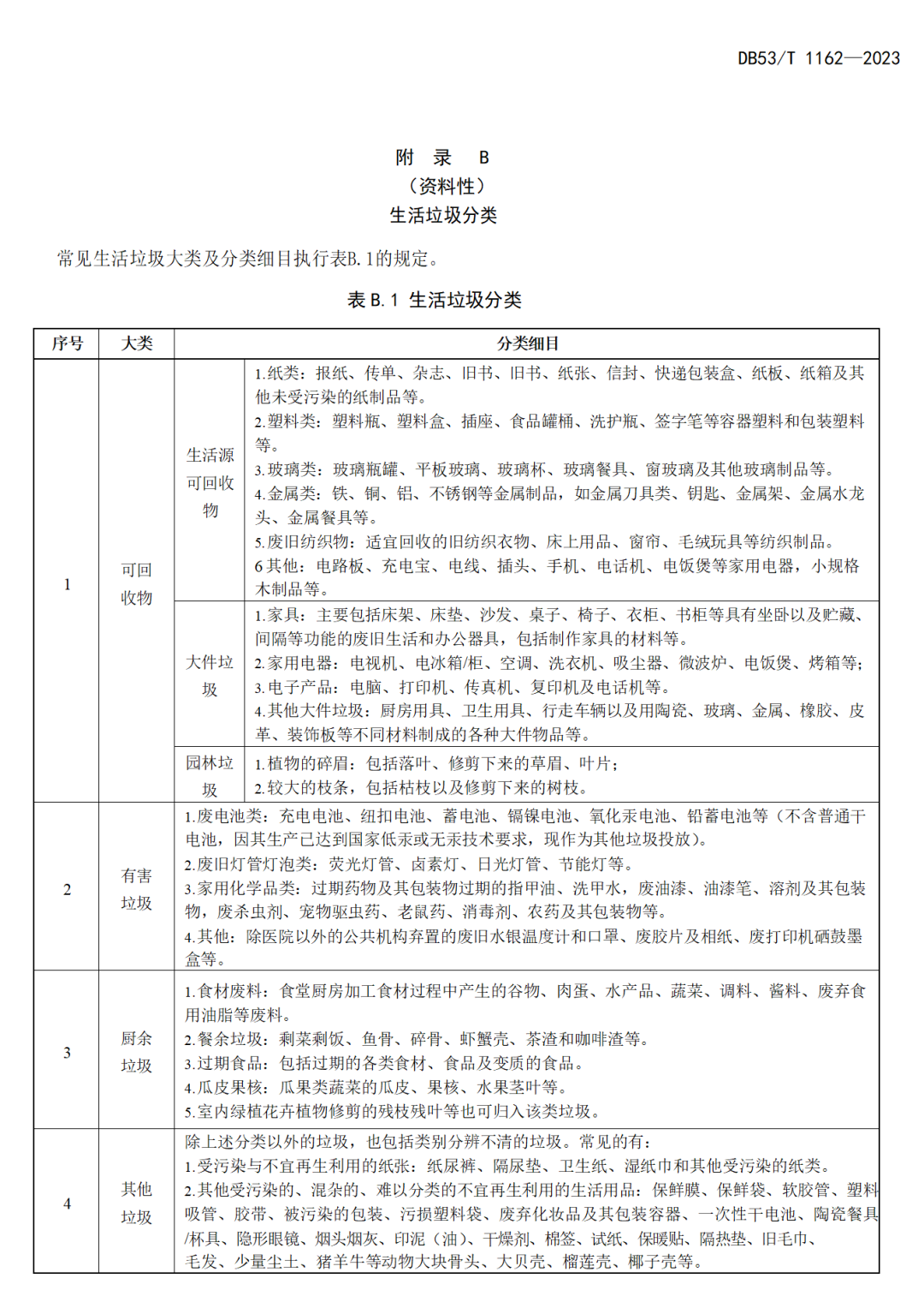 云南依法治省
