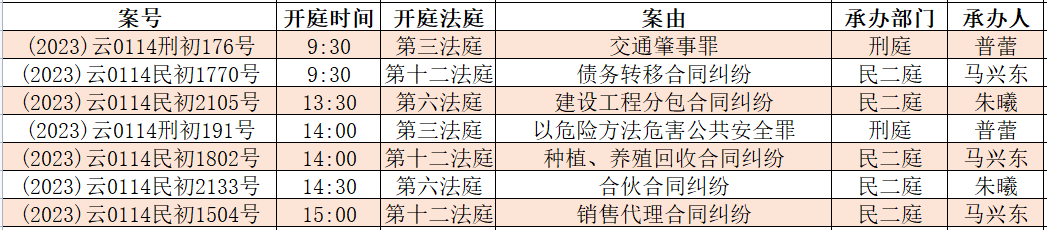 昆明市呈贡区人民法院