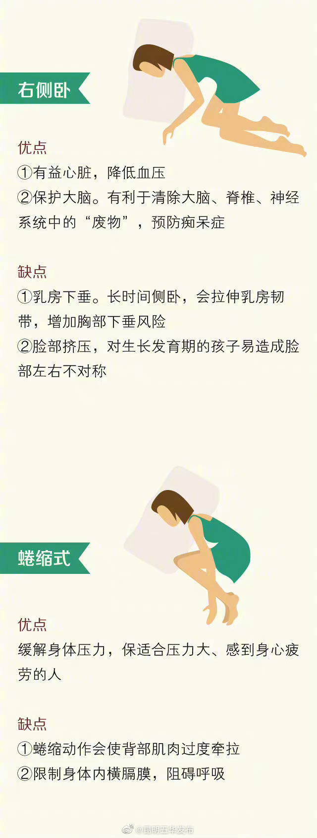 昆明五华发布