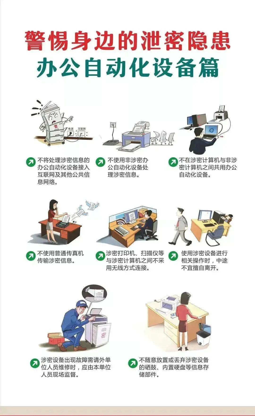美丽云南微科普
