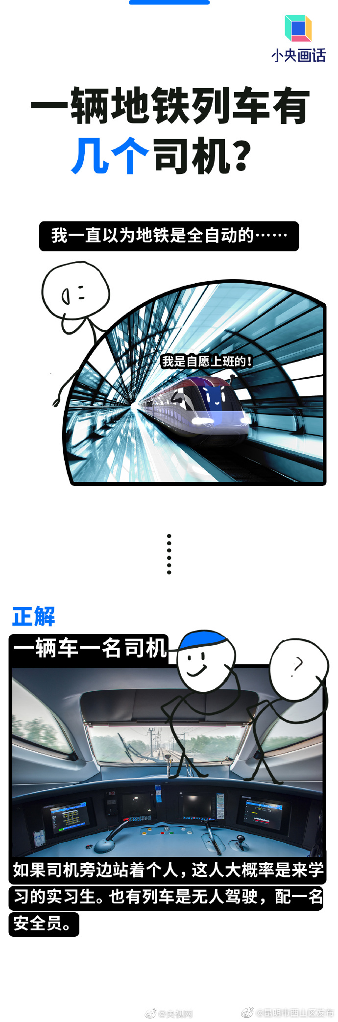 昆明市西山区发布