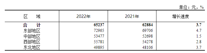 云南广播电视台