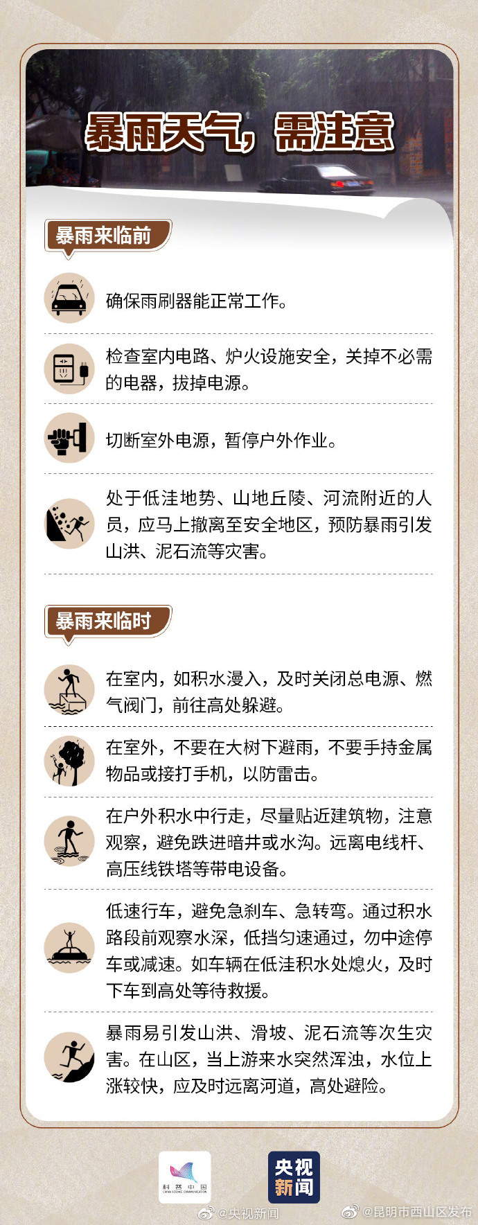 昆明市西山区发布