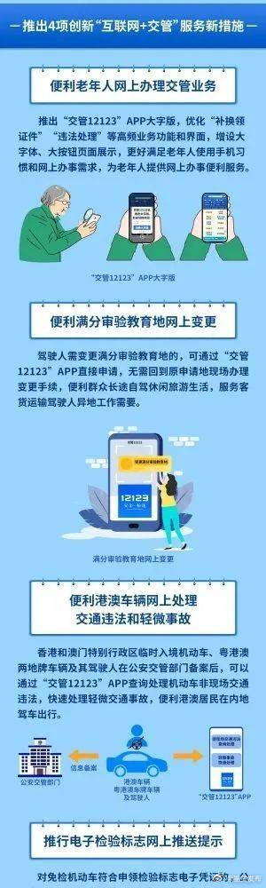 呈贡发布