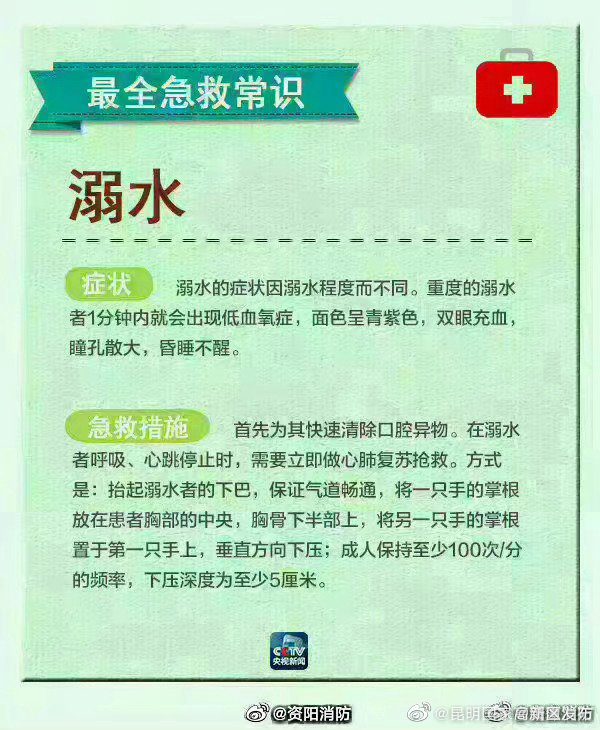 昆明国家高新区发布