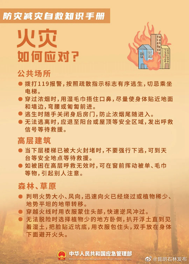 昆明石林发布