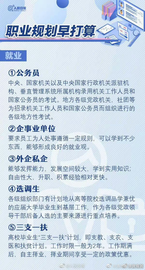 滇池旅游度假区