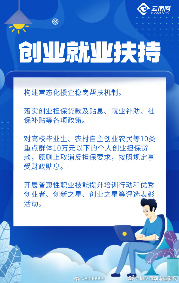 昆明市西山区发布