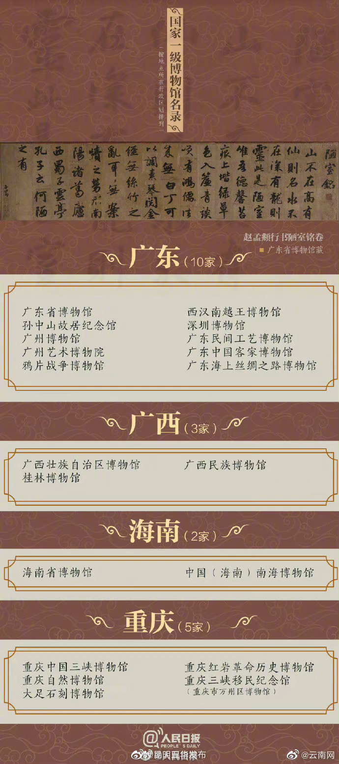 昆明五华发布