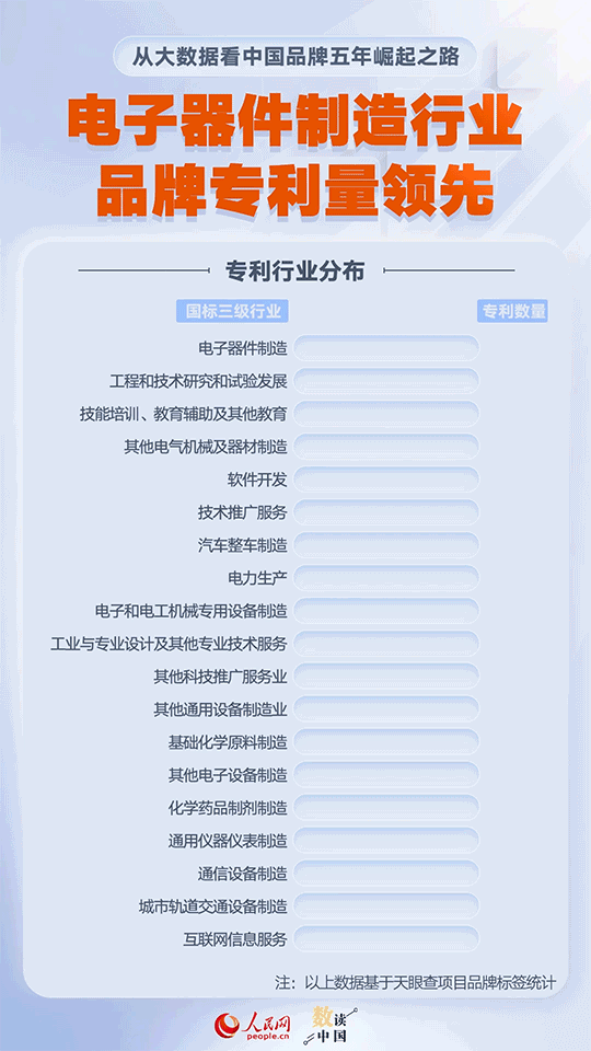 人民网