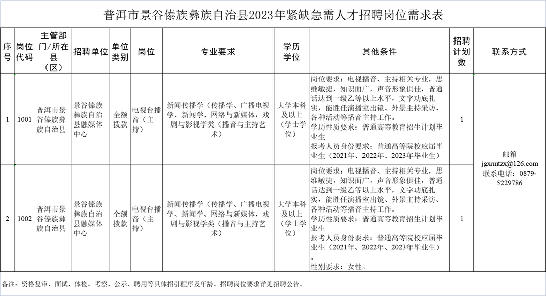 宜良之窗