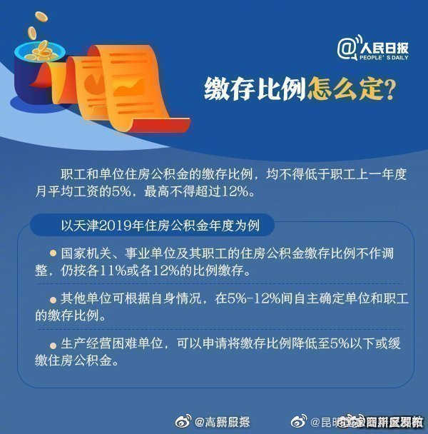 昆明国家高新区发布
