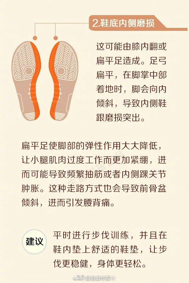 昆明五华发布