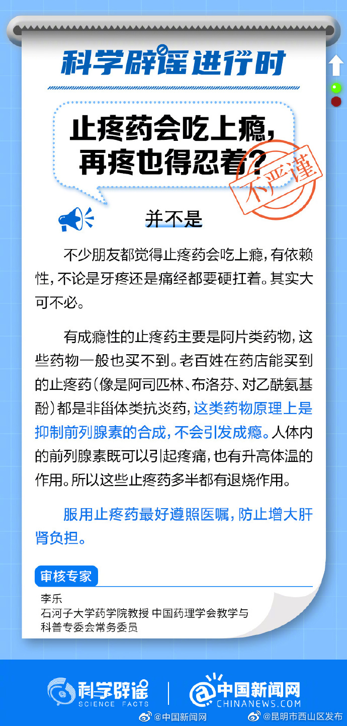 止疼药会吃上瘾吗？