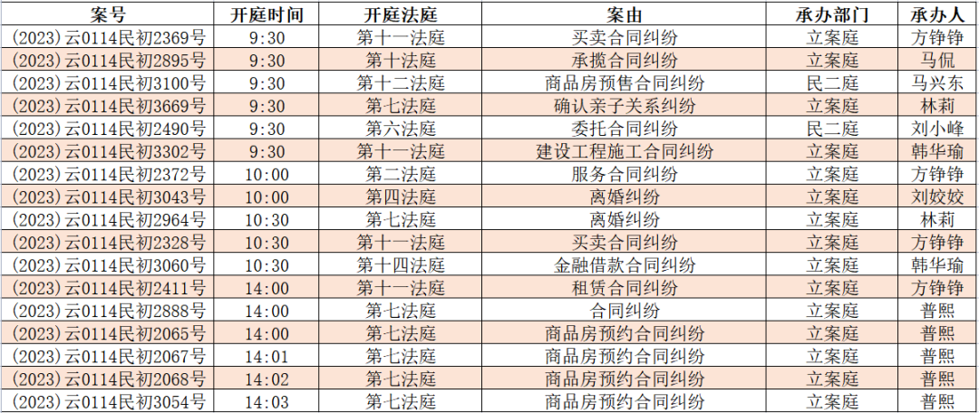 昆明市呈贡区人民法院