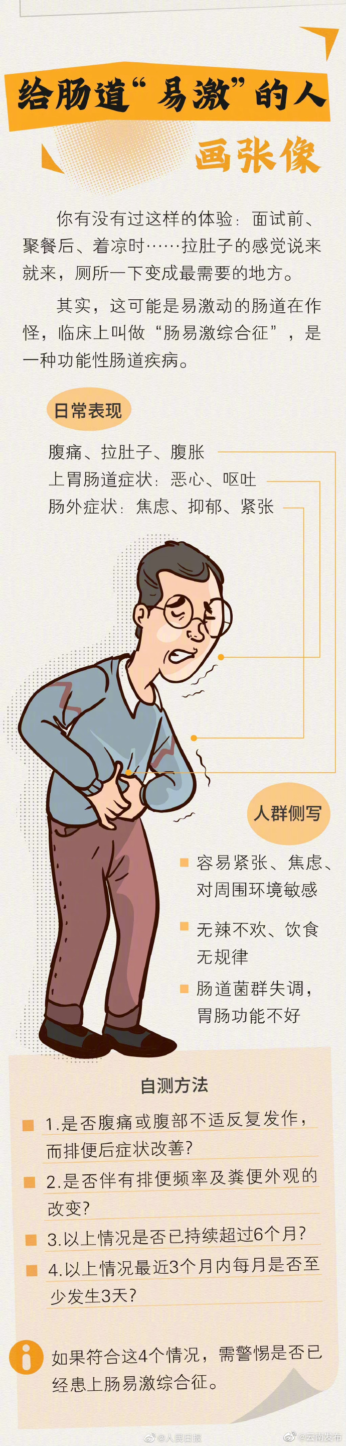 云南发布