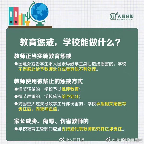 滇池旅游度假区