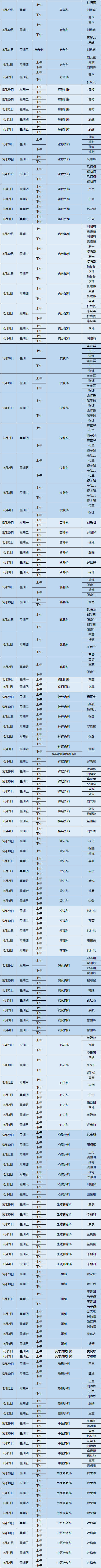 昆明市第一人民医院