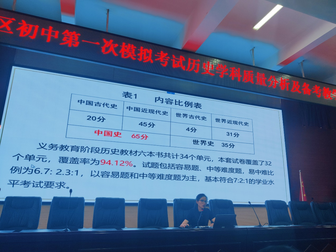 昆明西山教育体育