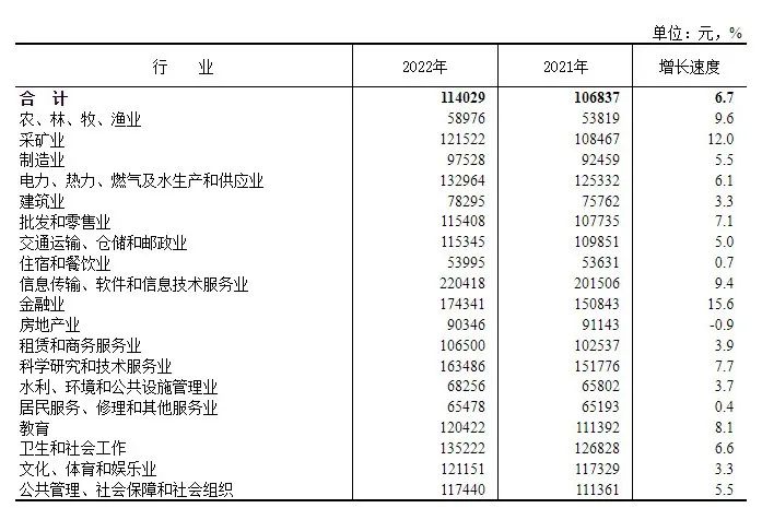 云南广播电视台