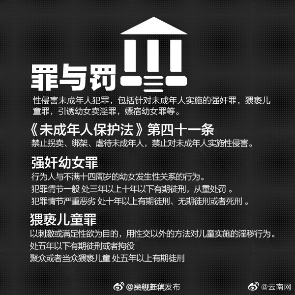 昆明五华发布