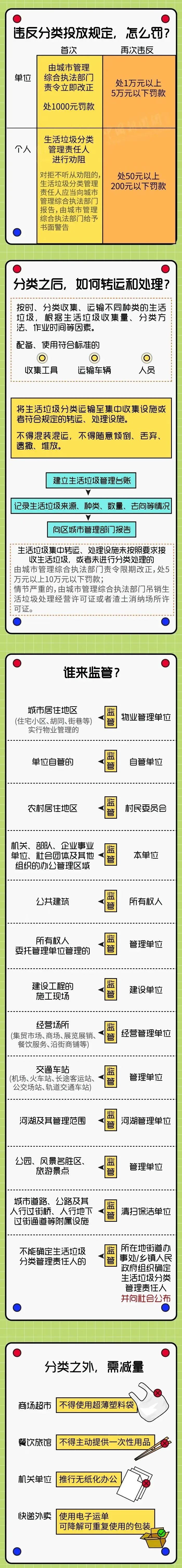 昆明西山发布