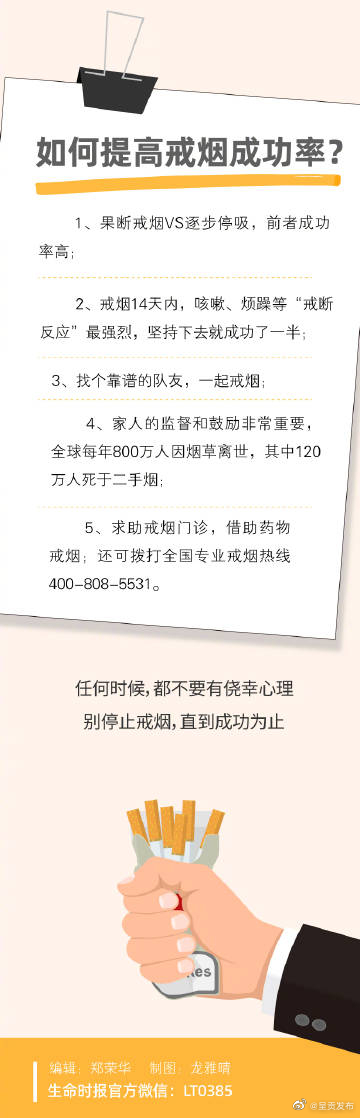 呈贡发布