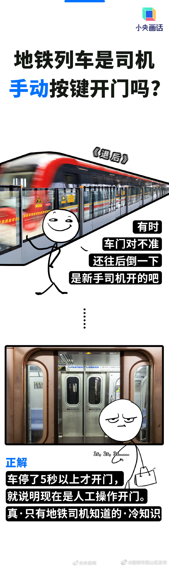 昆明市西山区发布