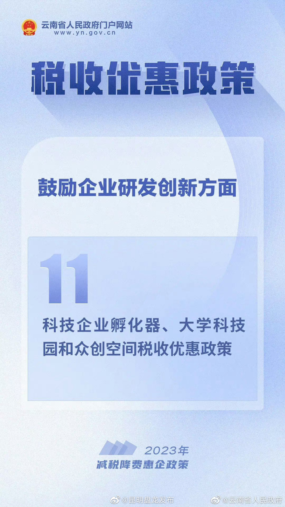 2023年减税降费惠企政策30条丨⑪科技企业孵化器、大学科技园和众创空间税收优惠政策