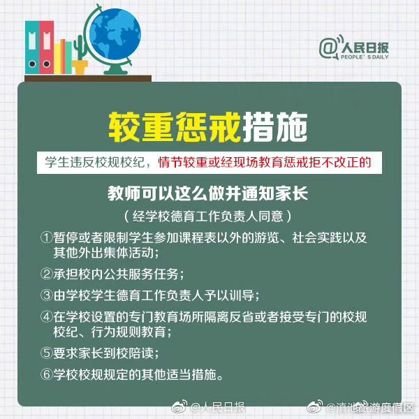 滇池旅游度假区