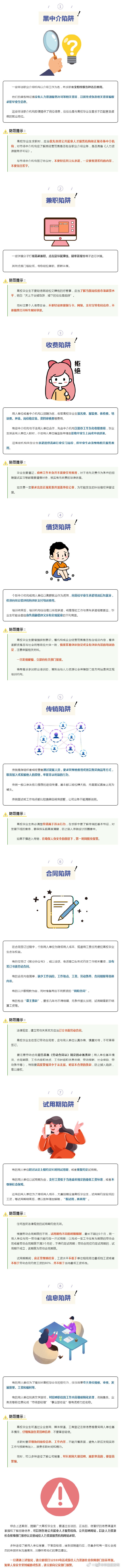 警惕！毕业生八大求职“陷阱”，避“坑”指南速看→