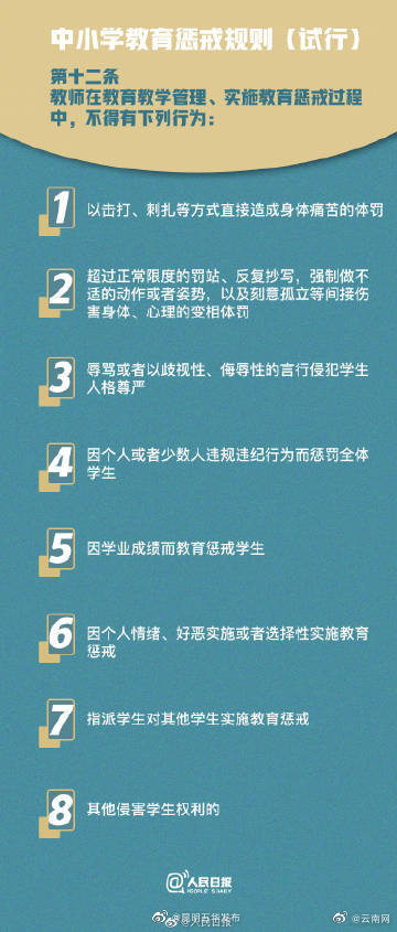 教育部禁止中小学教师7类不当教育行为