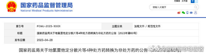 这4种药不再需要处方！