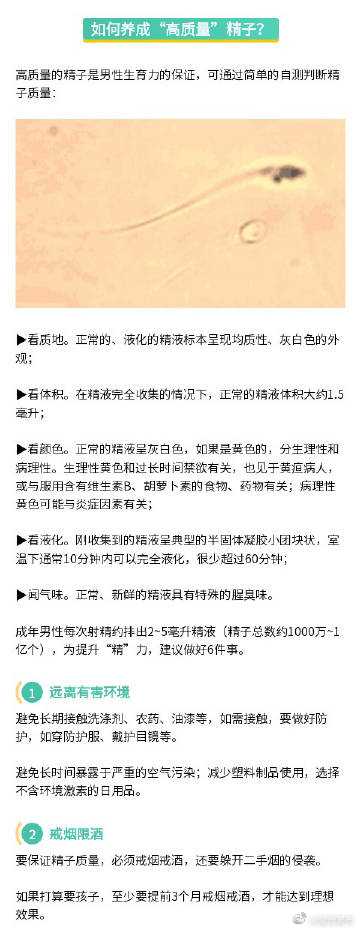 呈贡发布