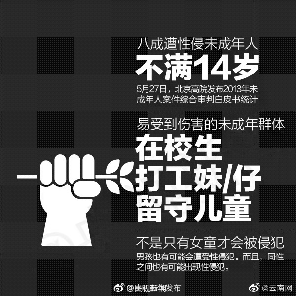 昆明五华发布