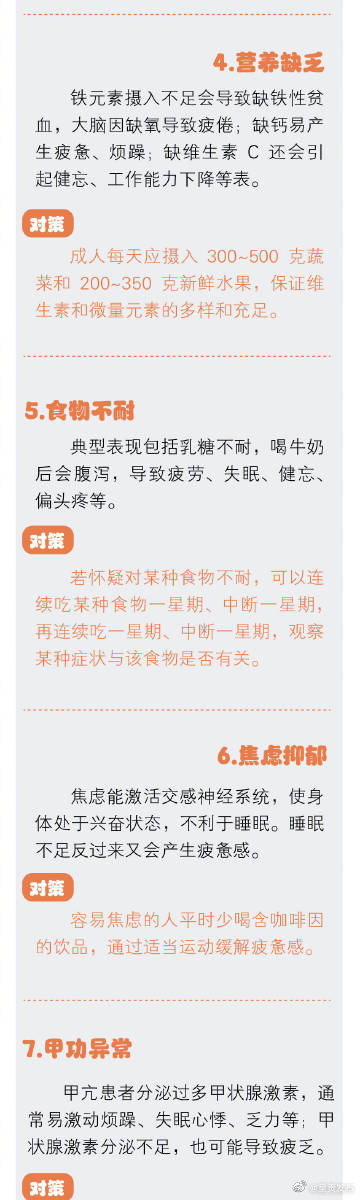 呈贡发布