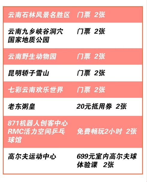昆明文旅