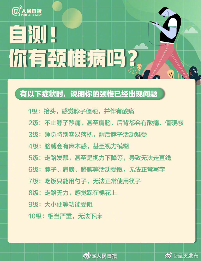 呈贡发布
