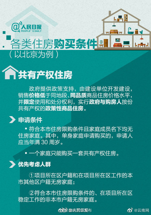 昆明五华发布