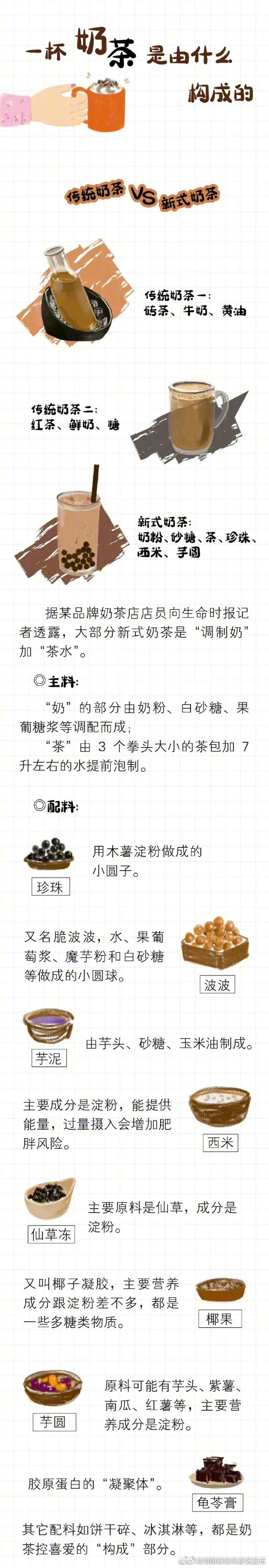 昆明国家高新区发布