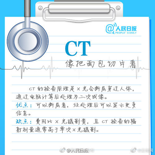 昆明五华发布