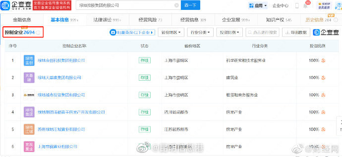 昆明信息港微博