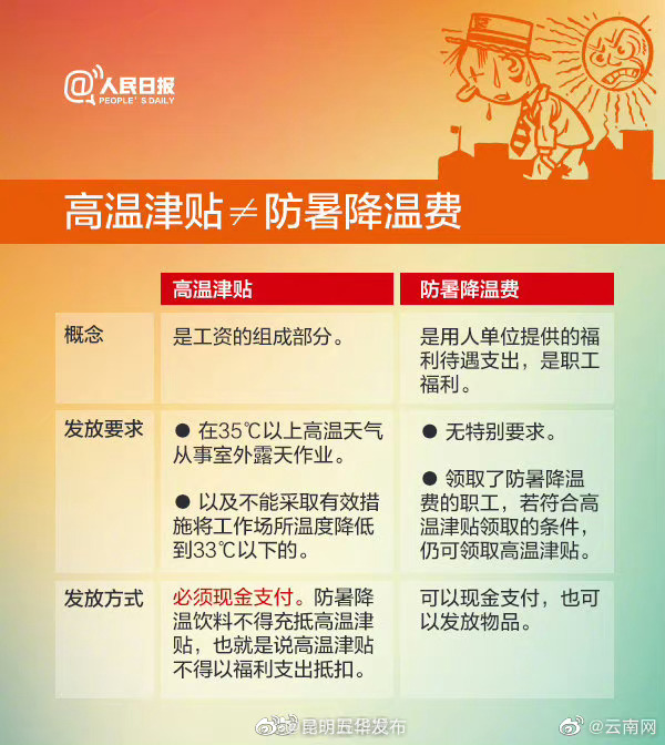 昆明五华发布