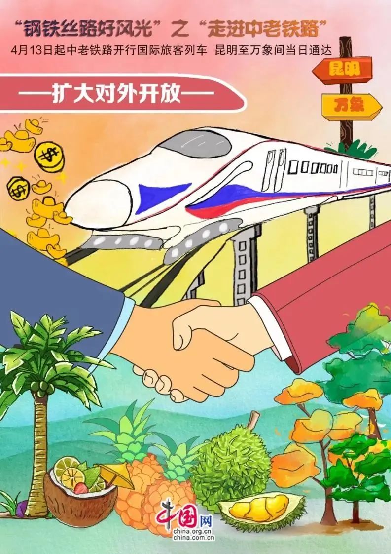 昆明经开区