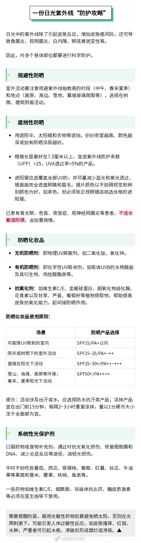 防晒别大意！春天的紫外线可能更毒
