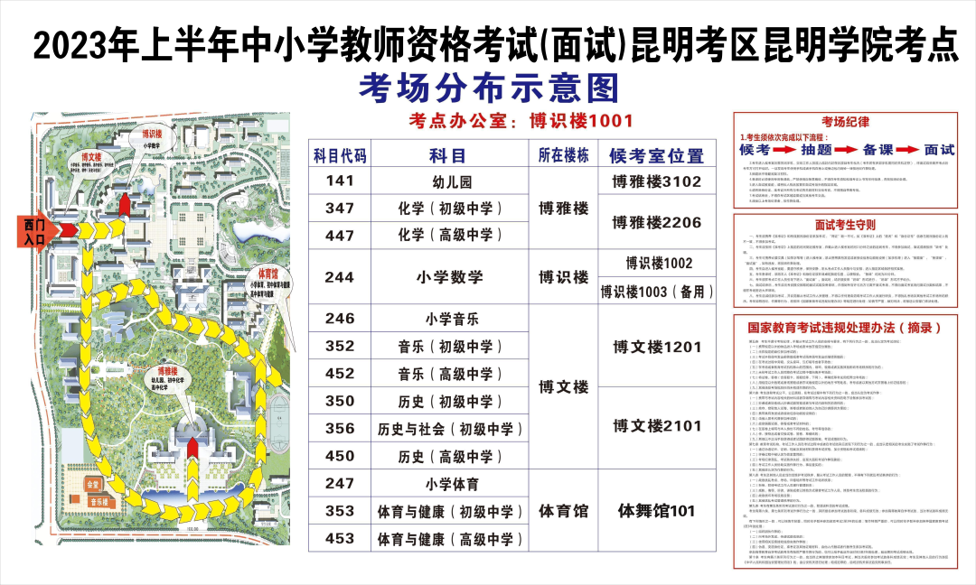 昆明西山教育体育