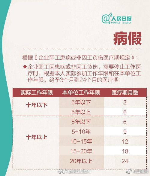 昆明五华发布